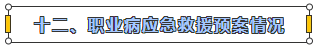 職業(yè)衛(wèi)生.png 職業(yè)衛(wèi)生.png